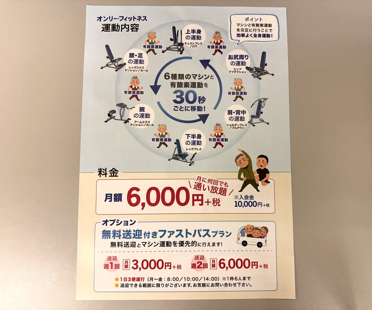 オンリー・フィットネス