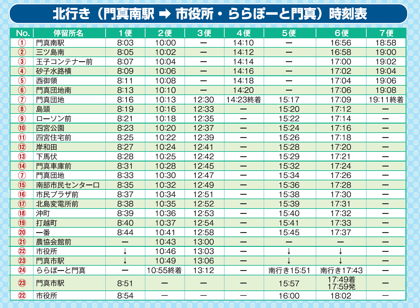 2025年7月ガラスケ号時刻表