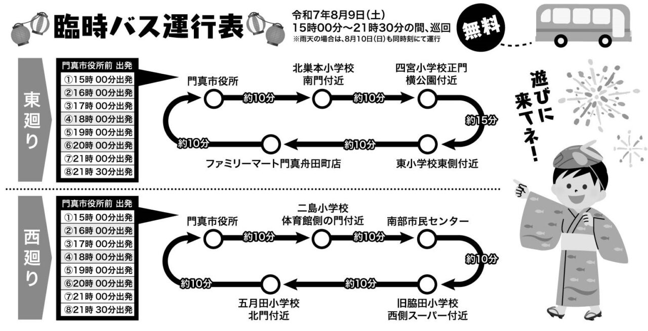 第7回門真まつり