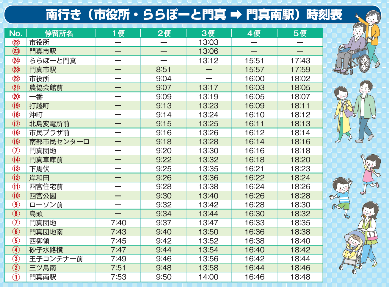 2025年7月ガラスケ号時刻表