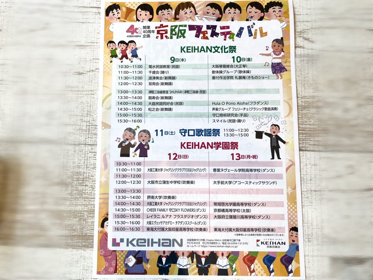 京阪フェスティバル