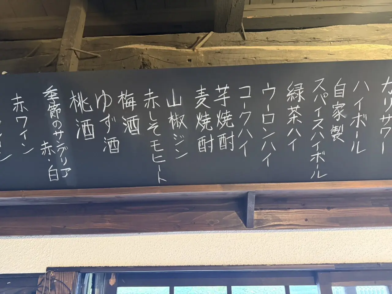 URASHIKI