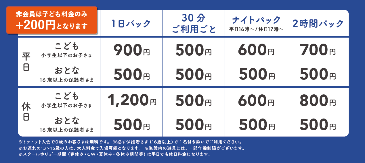 のびっこジャンボ